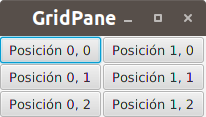 GridPane